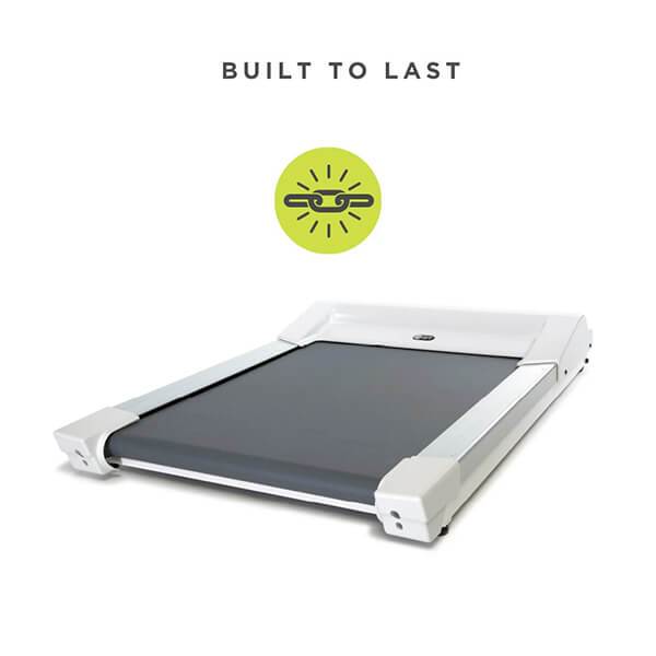 Inmovement Unsit Under Desk Treadmill Features Built To Last