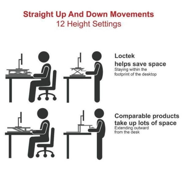 Loctek LX36 Sit-Stand Desktop Workstation Height Setting
