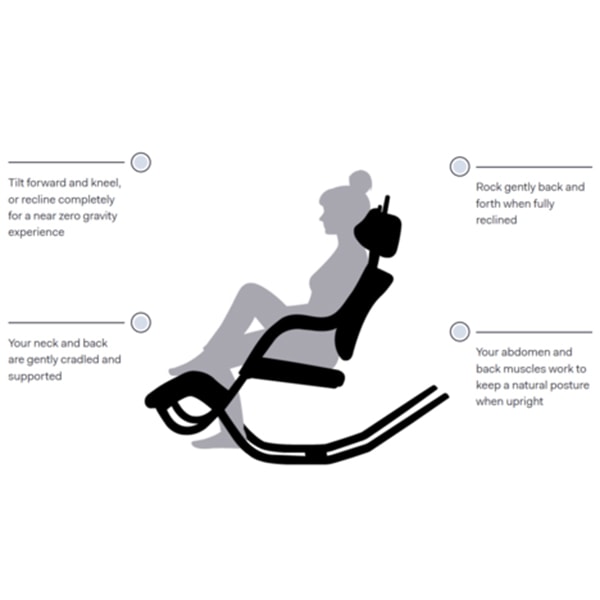 Varier Gravity Balans Features