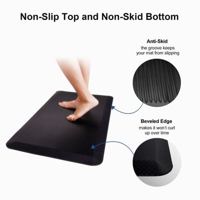 Loctek Standing Desk Anti-Fatigue Mat - Standing Desk Nation