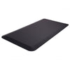 Loctek Standing Desk Anti-Fatigue Mat - Standing Desk Nation