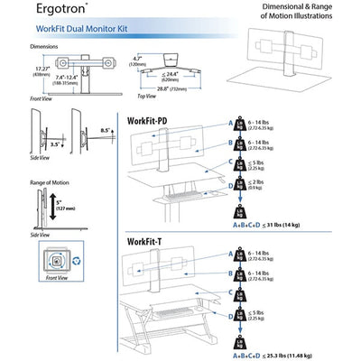 Ergotron Workfit Dual Monitor Kit Dimensions
