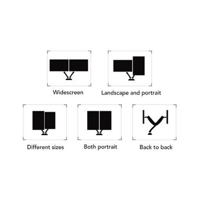 Fleximount Monitor Arm Features Dual Monitor