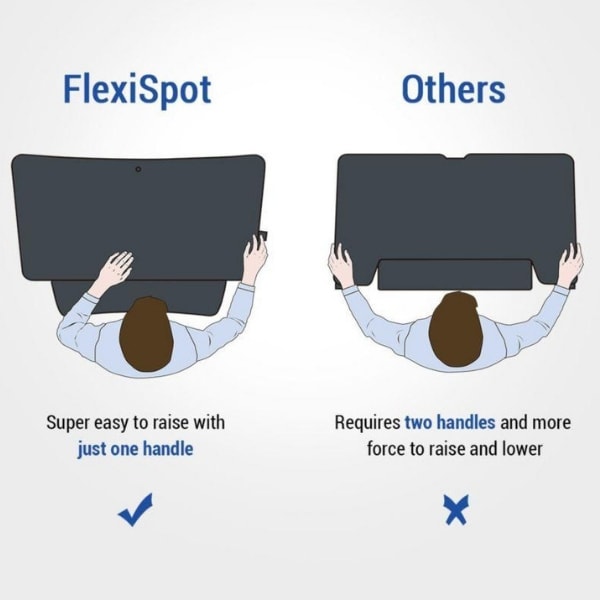 Flexispot m2w deals