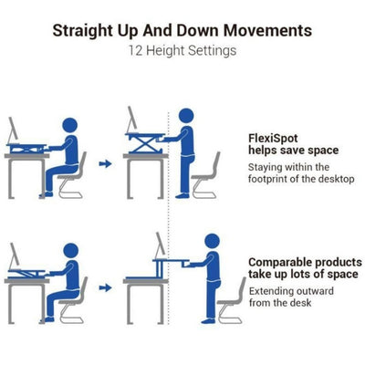 Flexispot M2 35 inch Standing Desk Converter Straight Up And Down Movements
