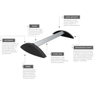 Focal Upright Stabilizing Foot Rest Features