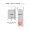 Inmovement Unsit Under Desk Treadmill Features Comparison