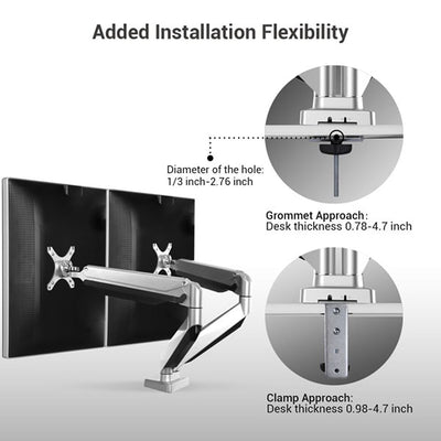 Loctek D7D Dual Monitor Mount