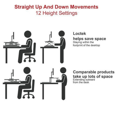 Loctek PL36 Standing Desk Converter 12 Height Settings