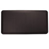 Loctek Standing Desk Anti-Fatigue Mat - Standing Desk Nation