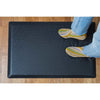 Rocelco Anti-Fatigue Mat Standing