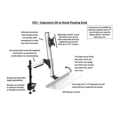 Rocelco EFD Ergonomic Sit to Stand Floating Desk Features